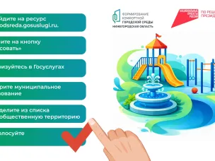 Свыше 16 500 нижегородцев проголосовали за объекты благоустройства в первые два дня после старта кампании